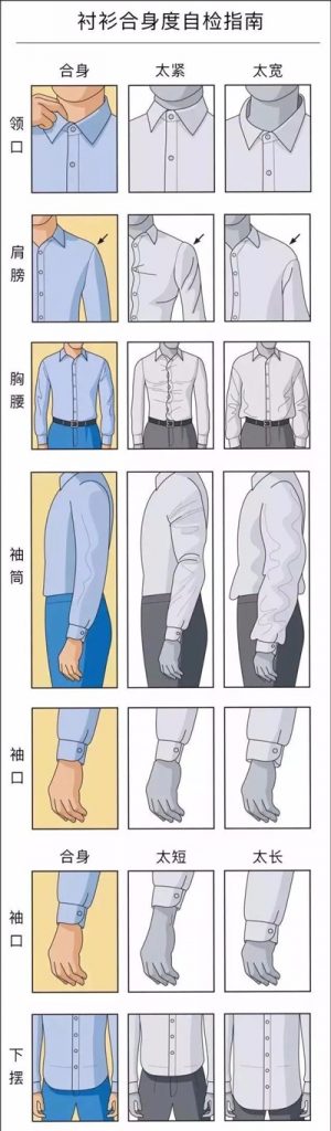男士襯衫定制須知道的幾個秘訣
